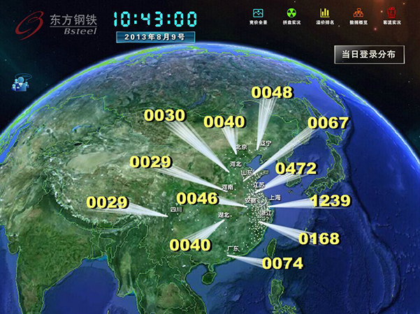 軟件界面UI設計圖