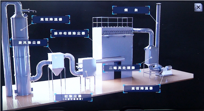 AR開發、AR場館應用、AR技術